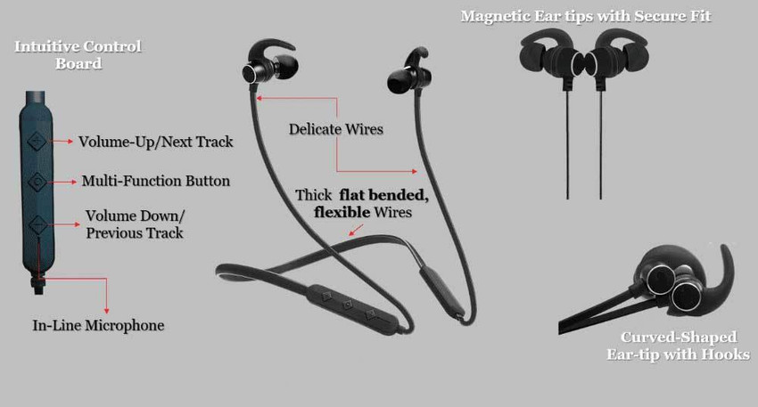 Whelked Best Wireless Sports BoomBeat Headphone With Mic FM TF