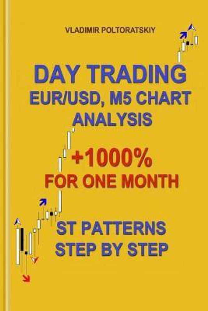 Day Trading EUR USD M5 Chart Analysis 1000 for One Month ST