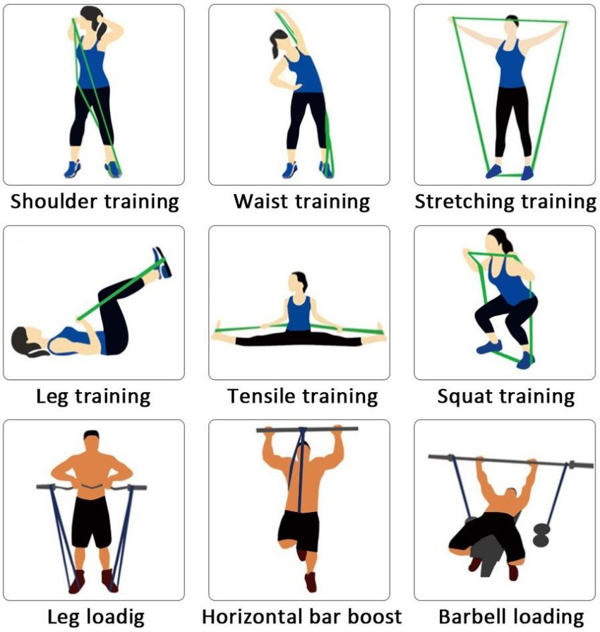 shadow fit Resistance Band For Exercise Stretching Resistance