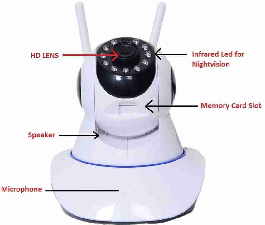 cctv 380