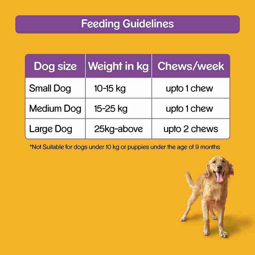 Pedigree dog clearance food feeding chart