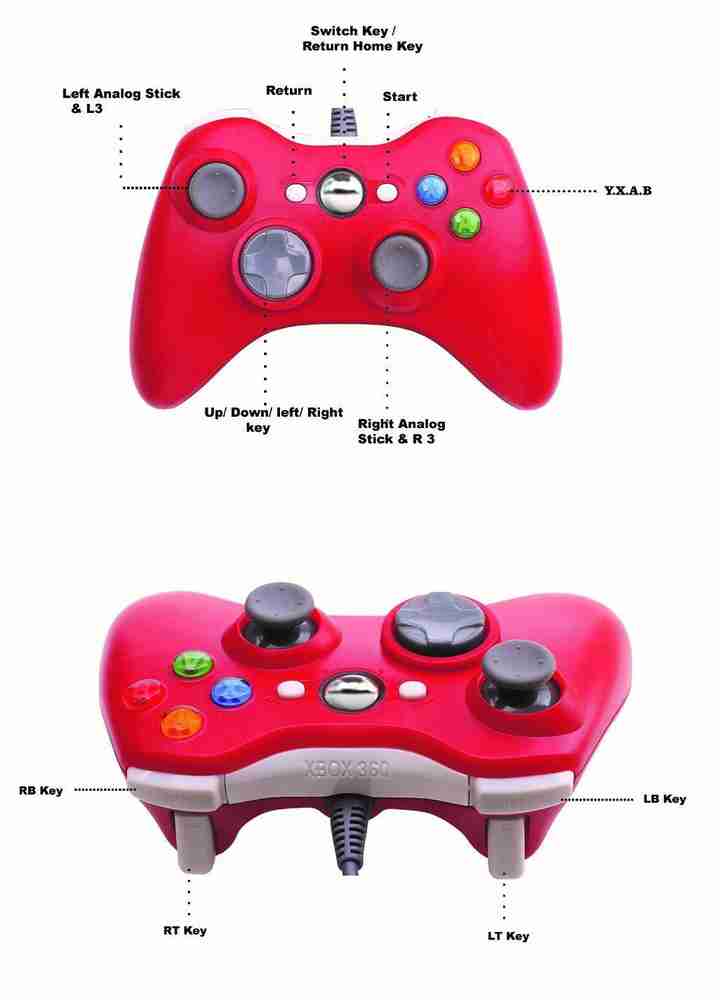 Xbox 360 controller 2024 ps4 remote play