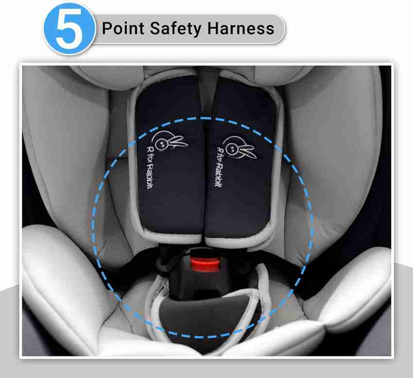 Isofix harness sales