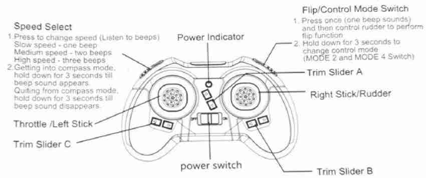 X drone nano 2.0 top