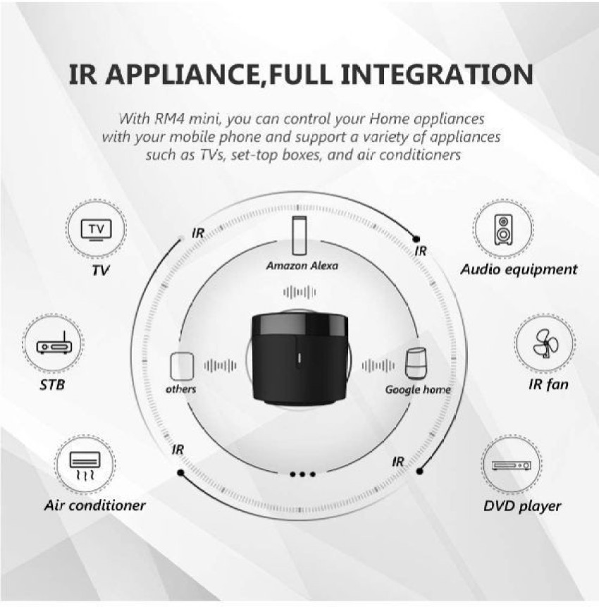 https://rukminim2.flixcart.com/image/850/1000/kmkxbww0/smart-switch/r/g/y/rm4-mini-ir-universal-remote-control-smart-home-automation-wi-fi-original-imagfggfaeu8edp6.jpeg?q=90