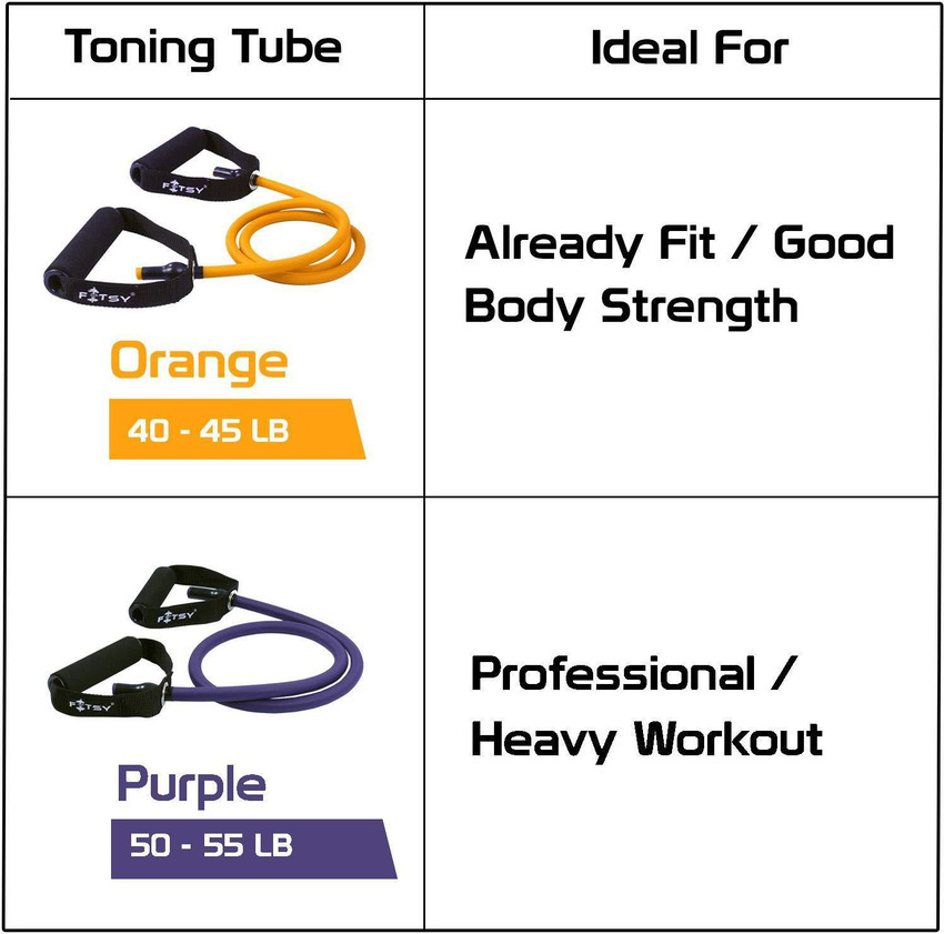FITSY Resistance Toning Tube with Additional Door Anchor Orange Purple Resistance Tube Buy FITSY Resistance Toning Tube with Additional Door Anchor Orange Purple Resistance Tube Online at Best Prices
