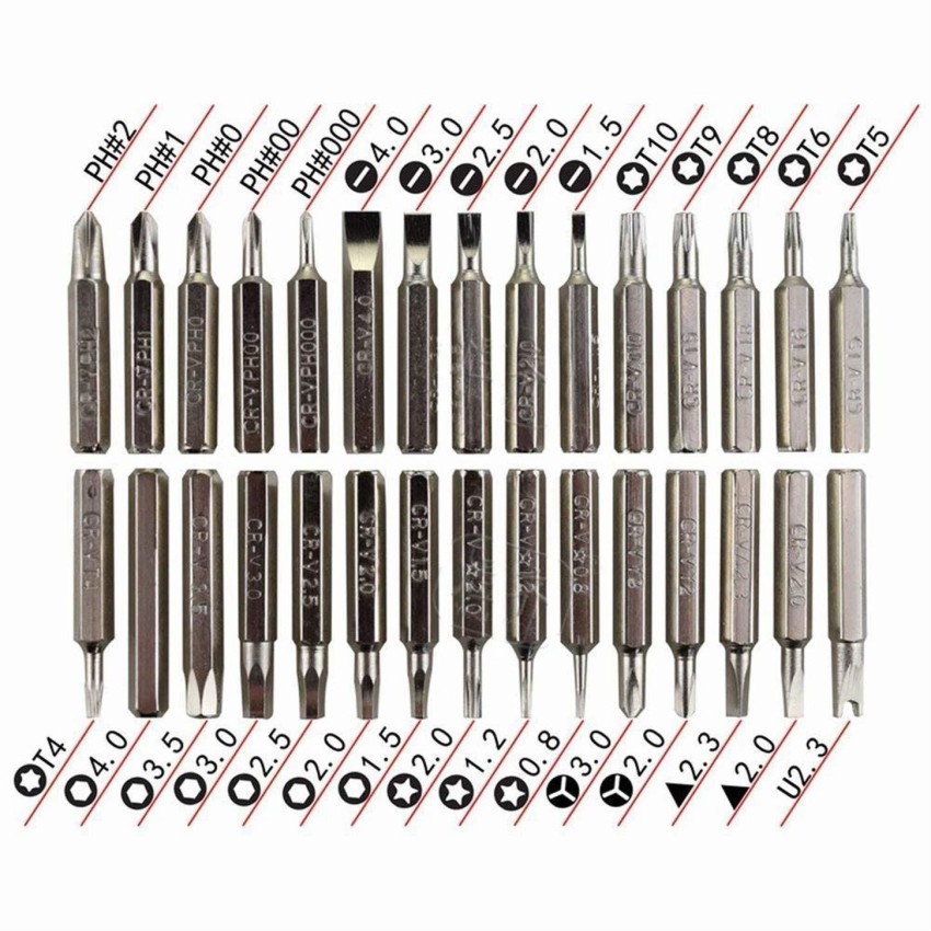 TEKTON Everybit Precision Tool Kit (27-Piece) 2830 - The Home Depot