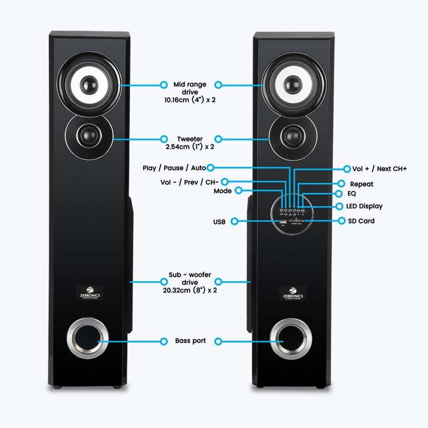 Buy ZEBRONICS Zeb BT7800RUCFO tower speaker with optical input
