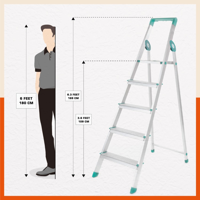 6.3 feet in outlet cm