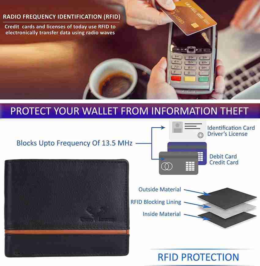 Best Smart Wallet For Men  Anti-Theft RFID Protection 