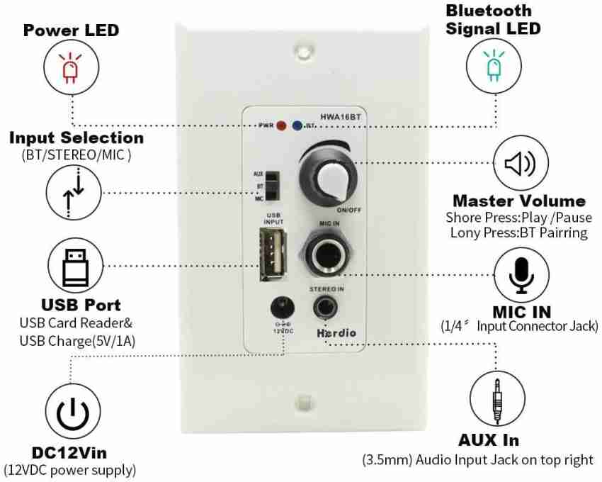Herdio in Wall Bluetooth Audio Control Amplifier Receiver Wall