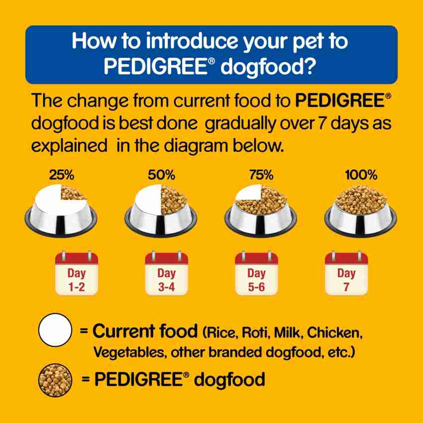 Pedigree chicken and vegetables 15kg outlet price