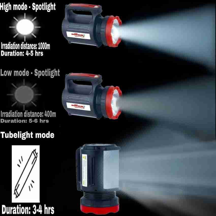 BALIRAJA BR 2895 Torch Price in India Buy BALIRAJA BR 2895 Torch