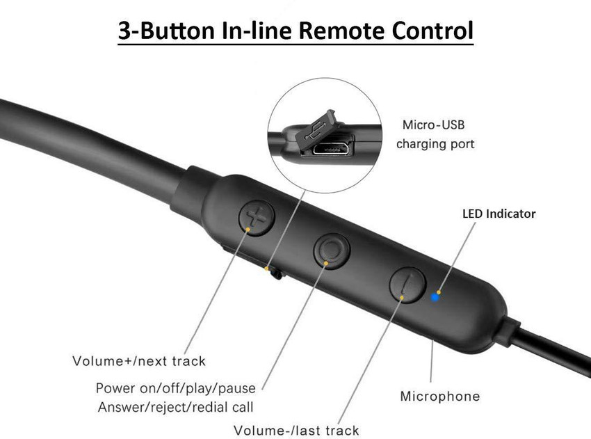 Boat rockerz 255 hotsell charging indicator