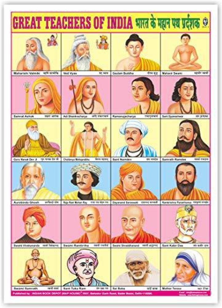 Great Teachers Of India Chart (Size 70 X 100 Cms) Without Pvc