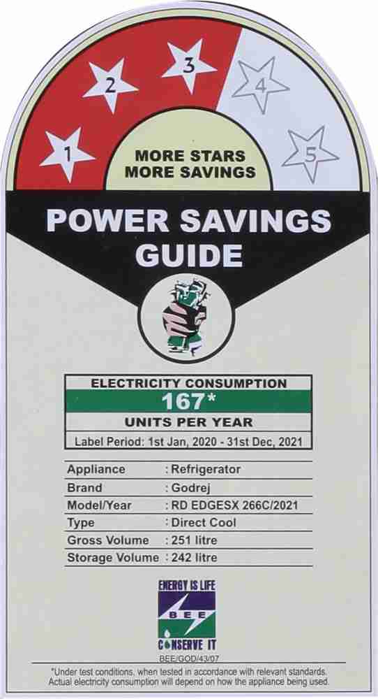 Godrej rd edgesx 266c 2025