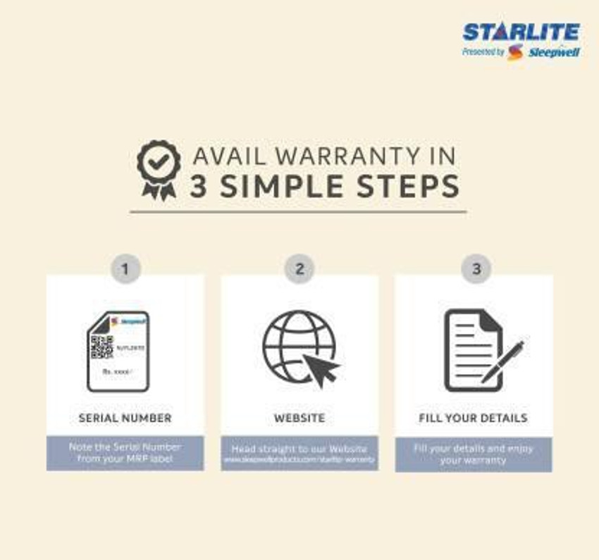 Starlite discover by sleepwell firm paf discount 4 inch single pu foam mattress