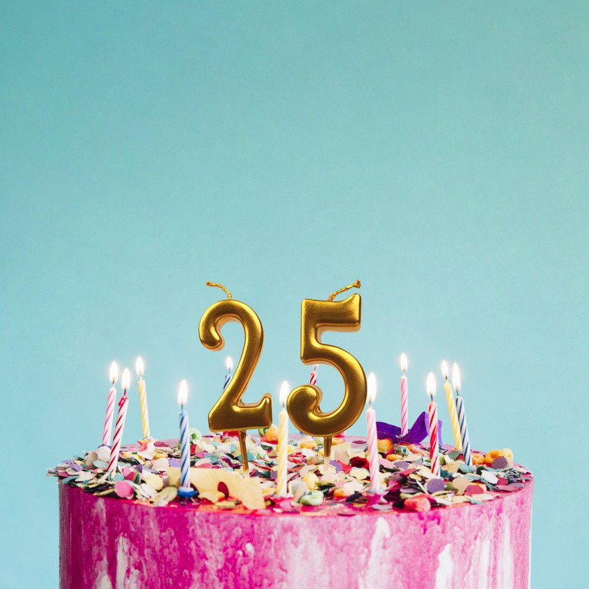 Anniversary candles deals