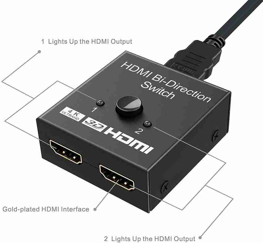 Splitter hdmi online 4k 60hz