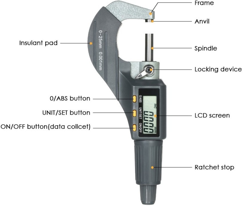 REXBETI Digital Micrometer Measuring Tools
