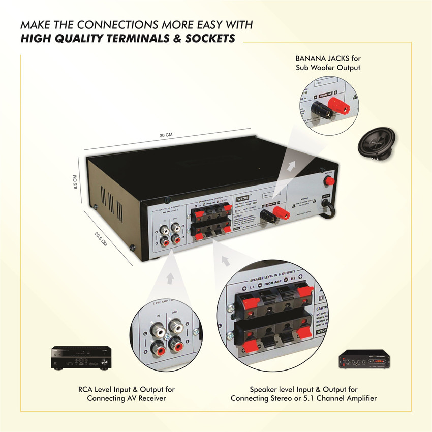 Amplifier For Home Theater Subwoofer Home Alqu