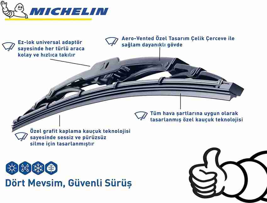 Michelin rainforce windshield wiper blade sale