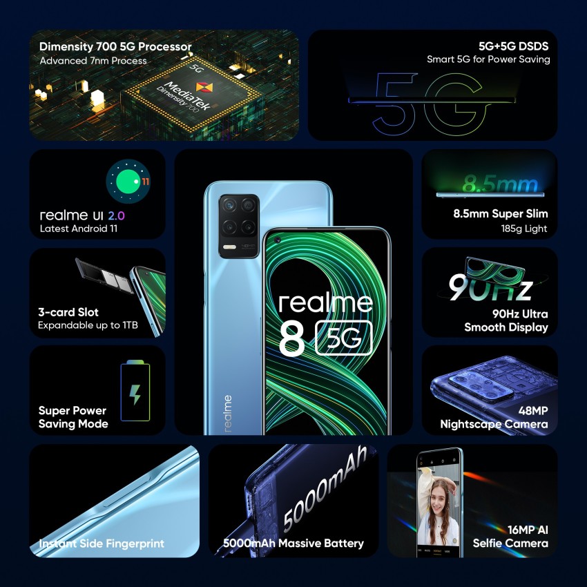 realme 5g mobile 4 camera