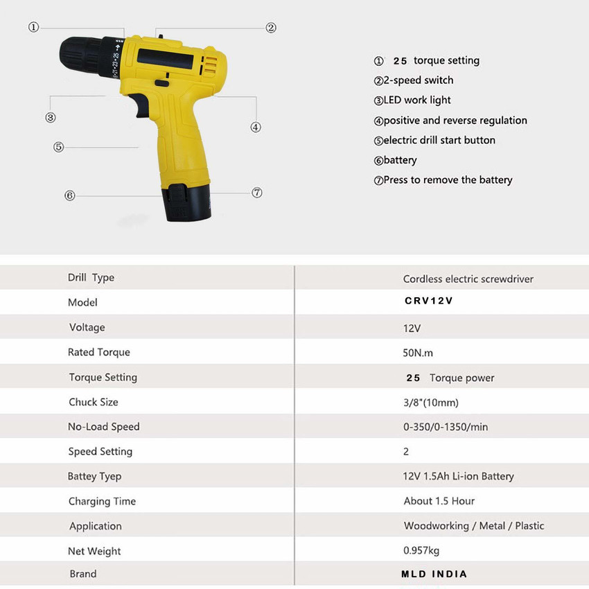 Affordable drill hot sale