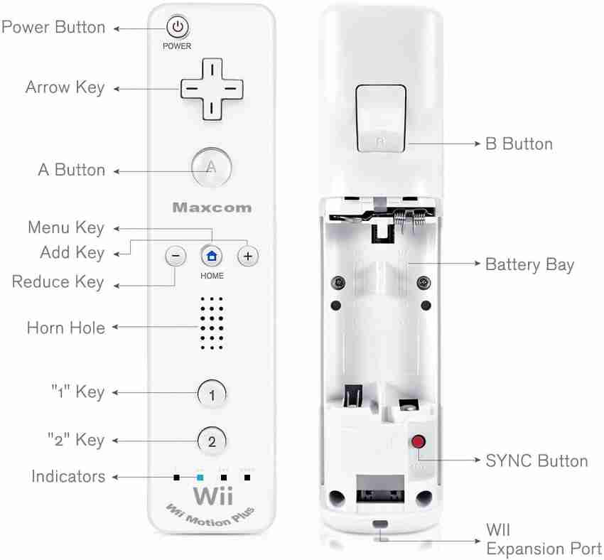 Motion Plus Remote Controller for Nintendo Wii / Wii U Console