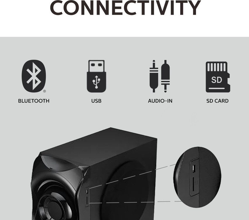Philips 12000w 2025 5.1 speaker
