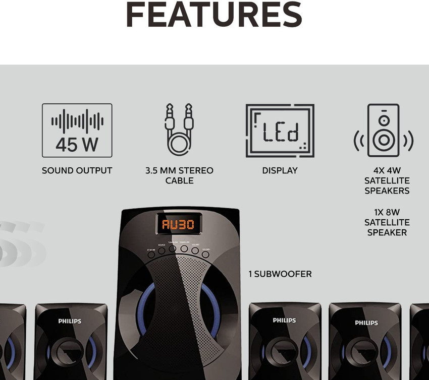 Philips 4040 home theatre 2025