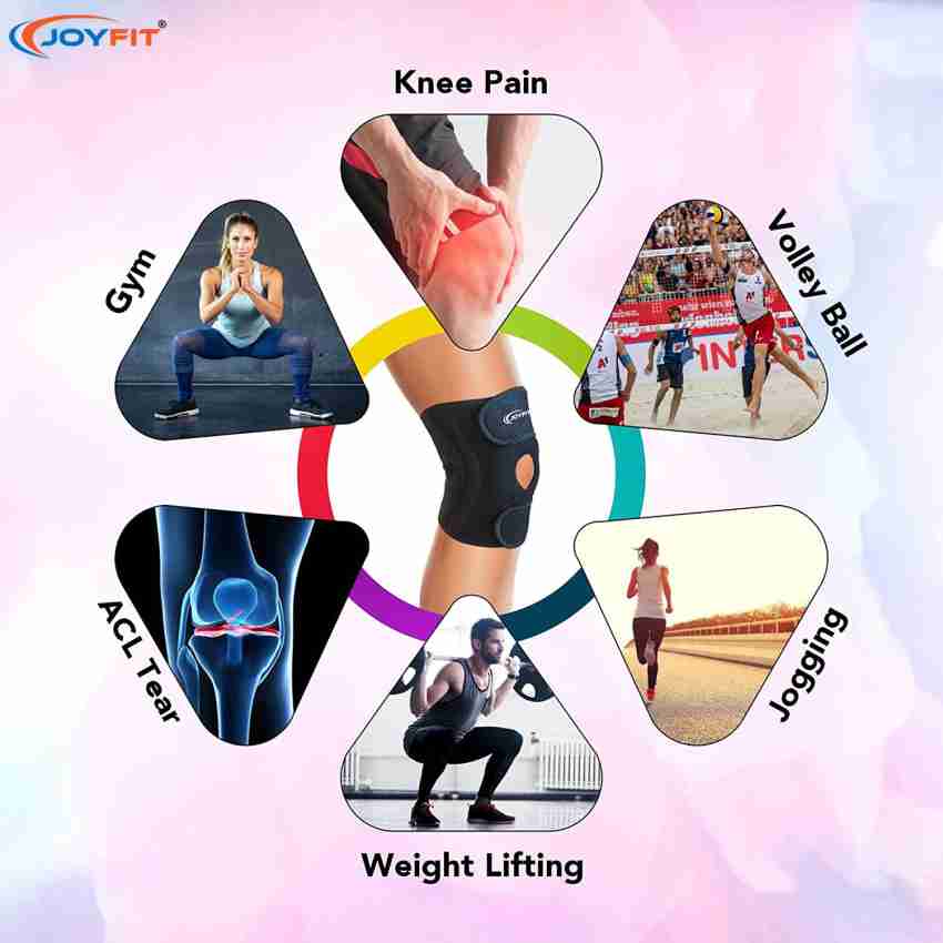 Joyfit Squat Pad with Straps Support Shoulder Support - Buy Joyfit Squat Pad  with Straps Support Shoulder Support Online at Best Prices in India -  Fitness