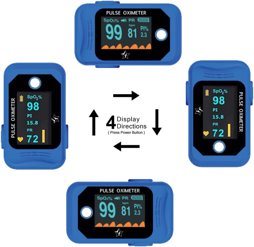 Flipkart SmartBuy PHX PO 02 Pulse Oximeter