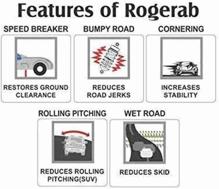Roger Skoda Fabia Car Suspension TPU Buffer for Increasing Car