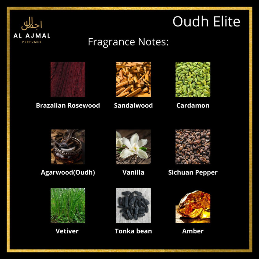 Elite perfume list sales