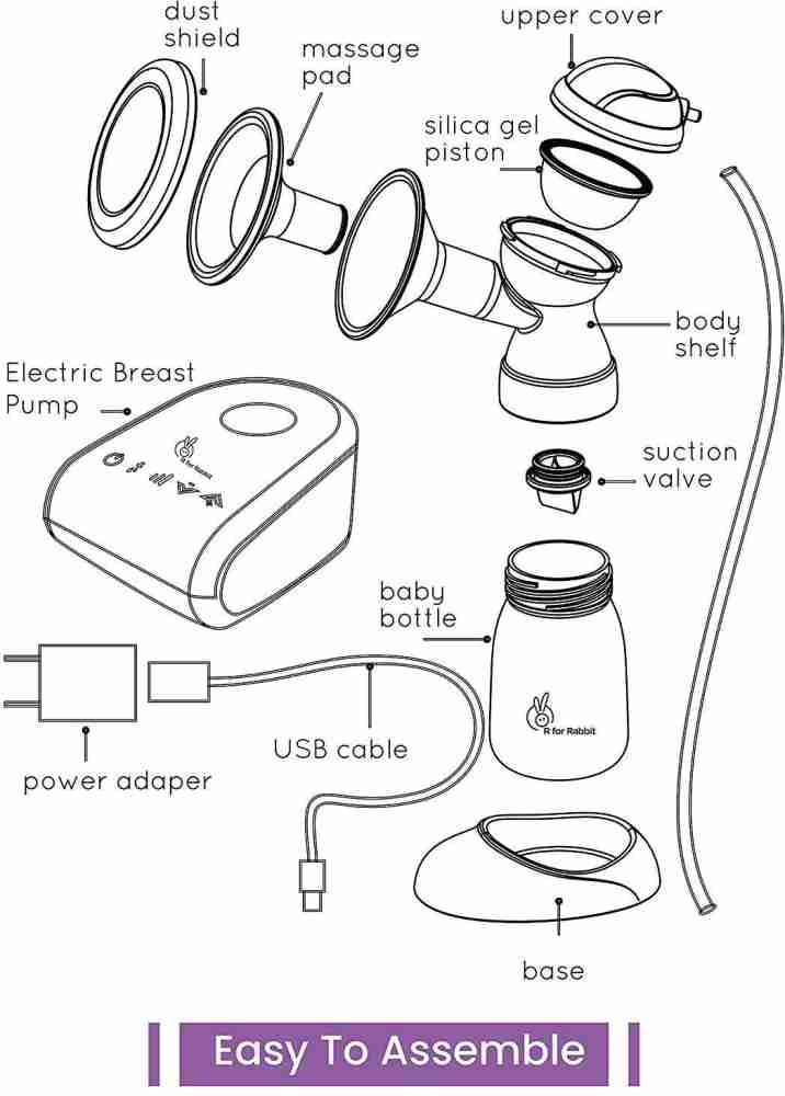 R for rabbit on sale electric breast pump