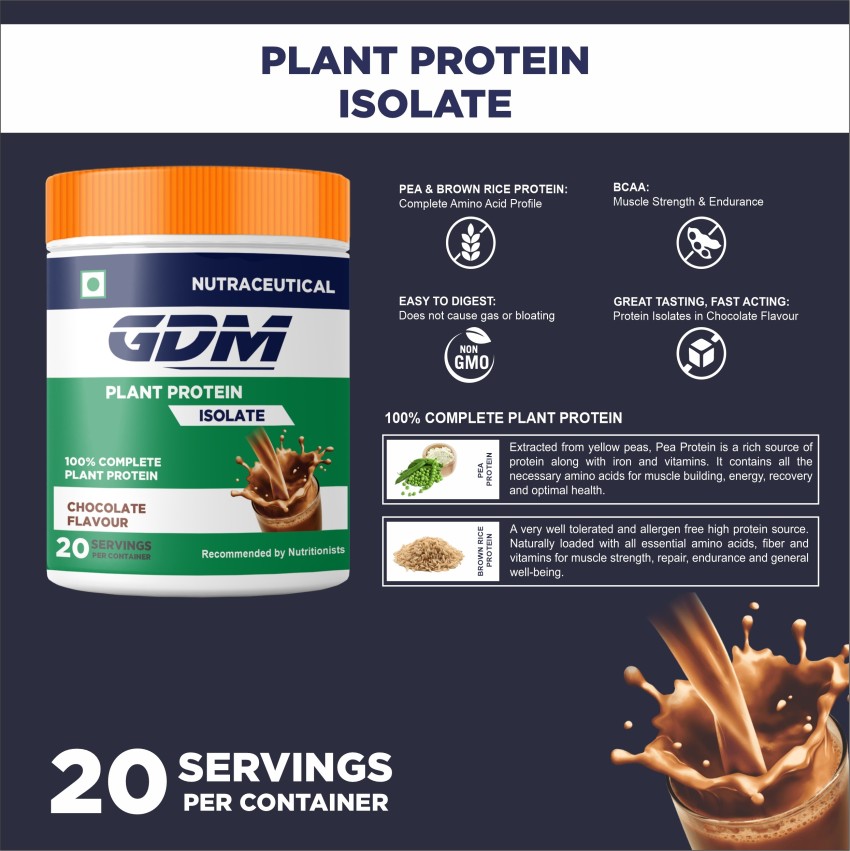 Loaded Plant Protein