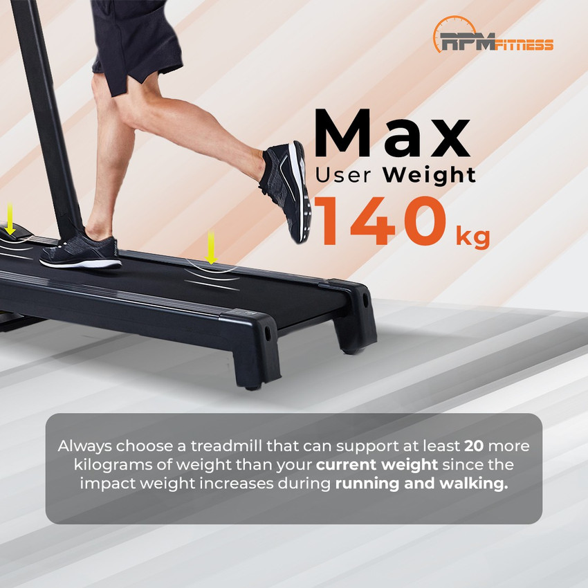 RPM Fitness by Cultsport Active 1100 Commercial A.C Motor 5 HP