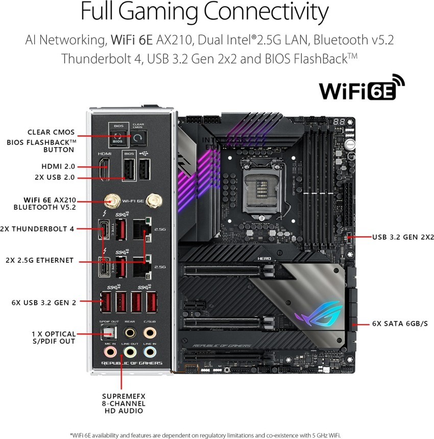 ASUS ROG Maximus XIII Hero Motherboard - ASUS : Flipkart.com