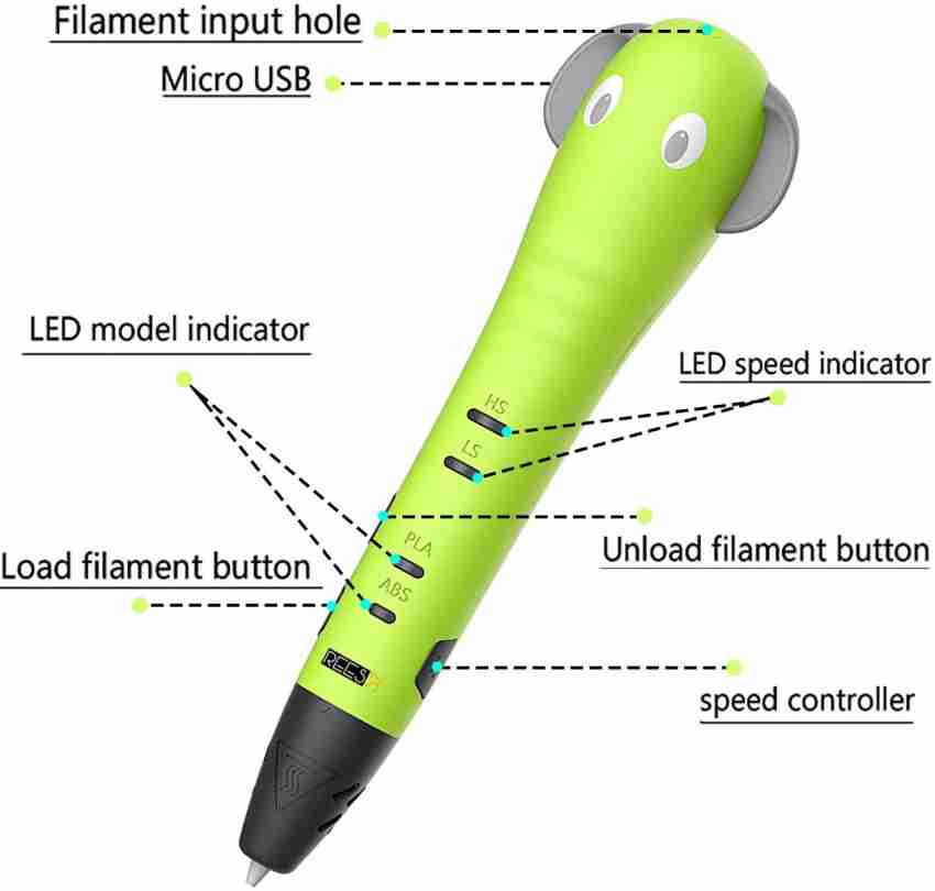 3d Pens 3d Printing Pen Includes 3 Colors Pla Filament With Usb Charger  Cable Hs