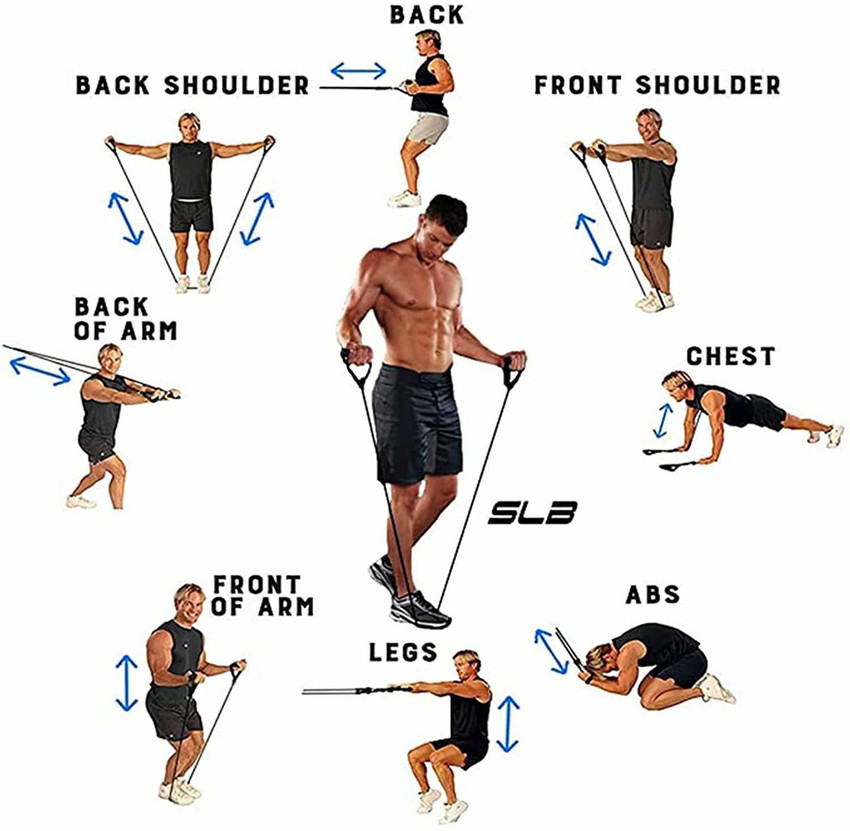 FITMOVE Resistance Tube Heavy Quality Exercise Band for Stretching Full Body Workout Resistance Band Buy FITMOVE Resistance Tube Heavy Quality Exercise Band for Stretching Full Body Workout Resistance...