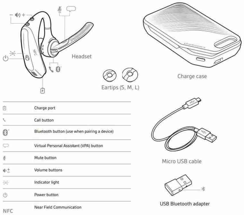 Poly voyager 5200 uc bluetooth online headset