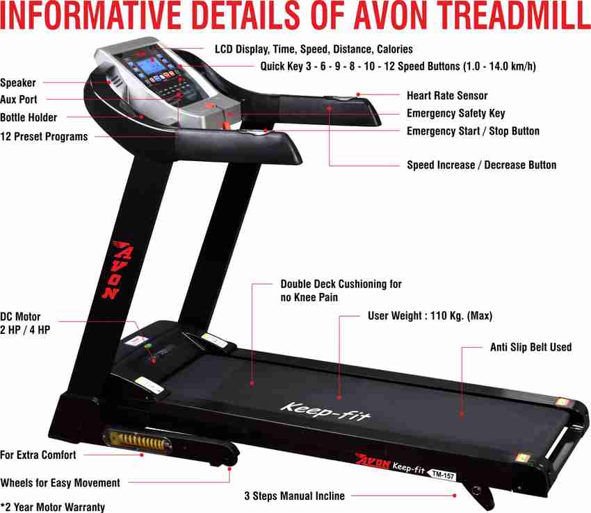 AVON TM 157 4 HP Peak Motorized Treadmill For Home Use
