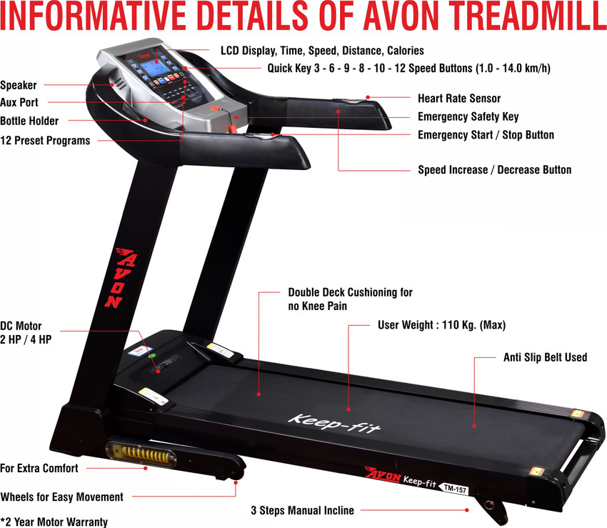 AVON TM 157 4 HP Peak Motorized Treadmill For Home Use Treadmill