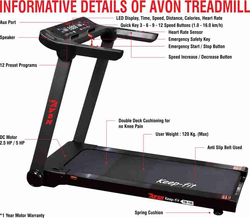 AVON TM 148 5 HP PEAK HOME USE MOTORIZED TREADMILL Treadmill Buy AVON TM 148 5 HP PEAK HOME USE MOTORIZED TREADMILL Treadmill Online at Best Prices in India Sports Fitness Flipkart