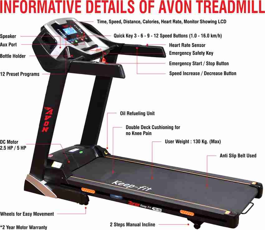 AVON TM 198 5 HP PEAK MOTORISED TREADMILL Treadmill Buy AVON TM 198 5 HP PEAK MOTORISED TREADMILL Treadmill Online at Best Prices in India Sports Fitness Flipkart