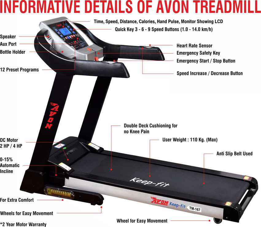 AVON TM 167 4 HP PEAK MOTORIZED TREADMILL Treadmill Buy AVON
