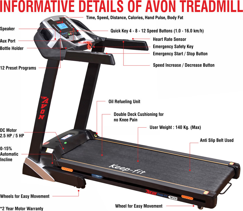 Buy AVON TM 216 5 HP PEAK MOTORISED TREADMILL