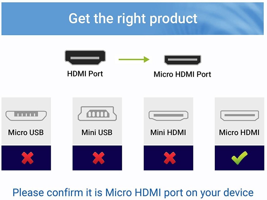 Buy MVTECH Quality Assured Micro HDMI Adapter (Not for Mobile Micro-USB),  HDMI Female (Type-A) to Micro HDMI Male ( 2 Pack) Online at Best Prices in  India - JioMart.