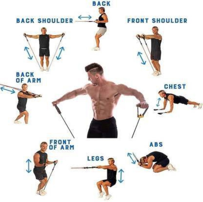 Rope exercises 2024 for abs